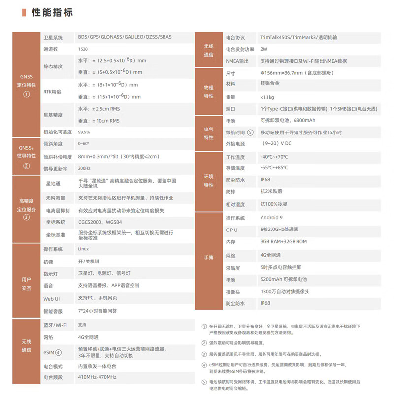 科力达RTK测量仪怎么样