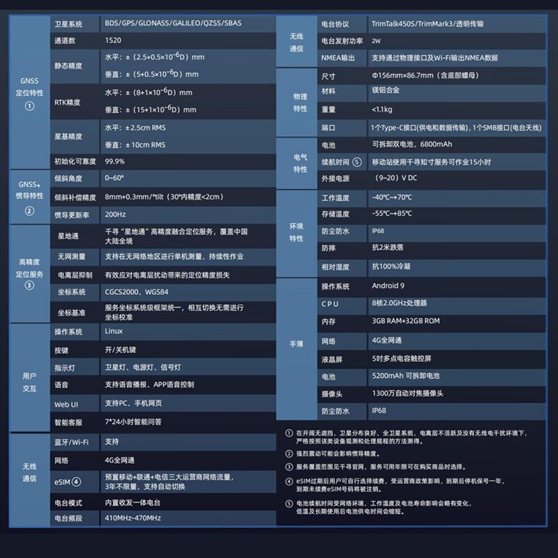 黑龙江省经纬仪维修