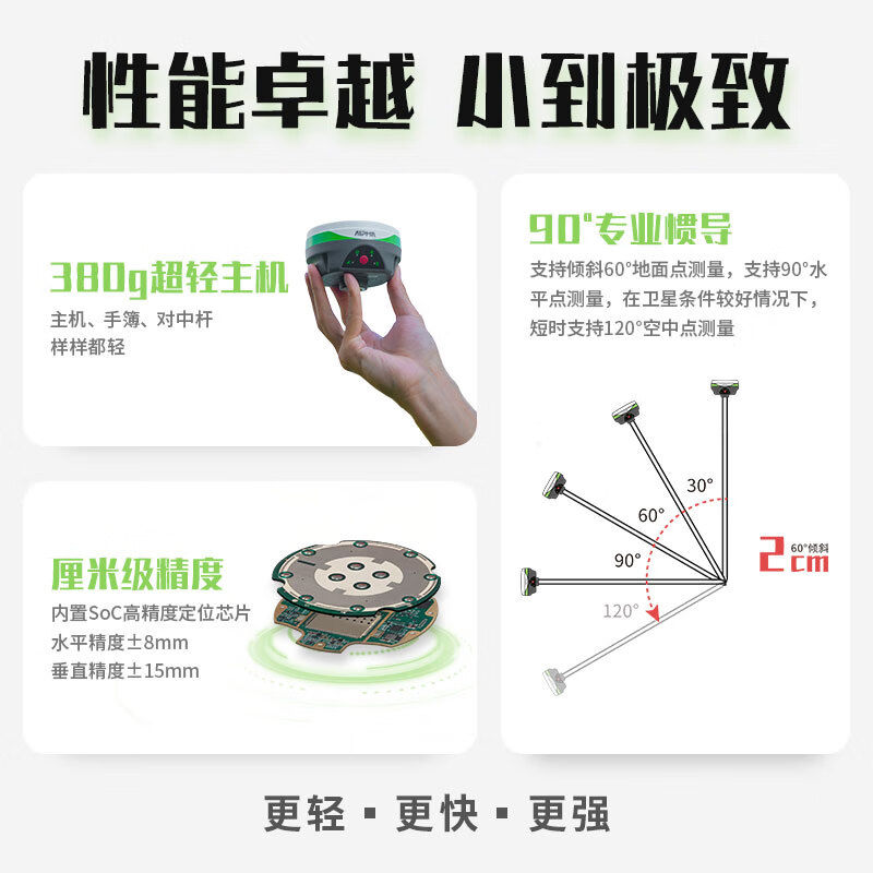 全站仪入门使用方法